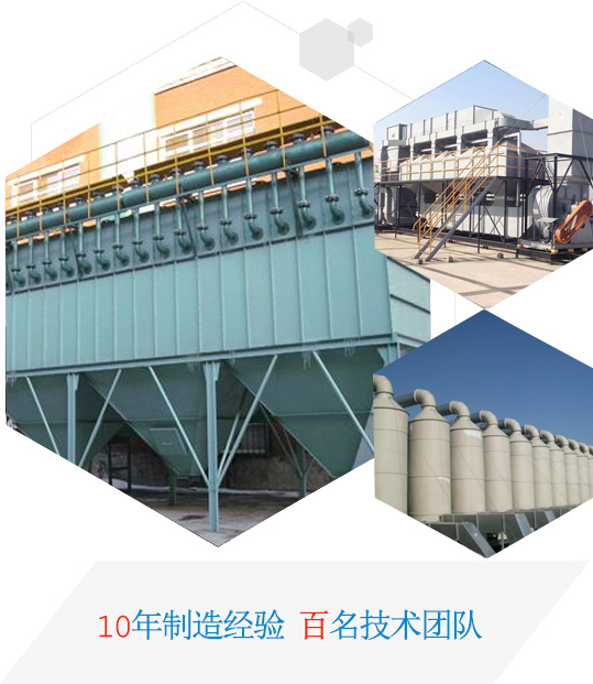 耀先粉塵廢氣處理設備