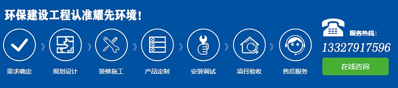 除塵器廠家