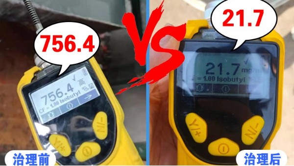 催化燃燒設備適用于哪些方面呢？廠家耀先環境來為您分享
