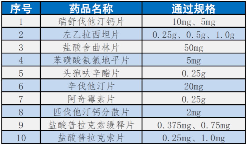 1603327031305573twFP.jpg 一致性目錄_meitu_2.jpg